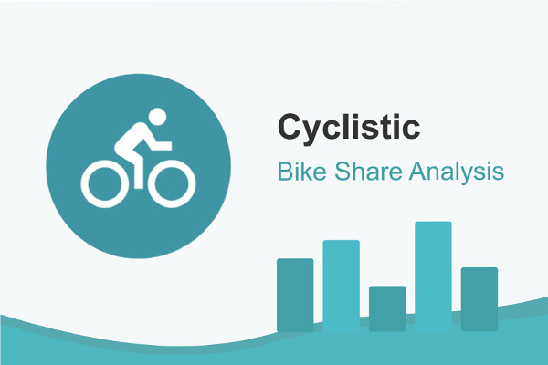 Cyclistic Bike Share project
