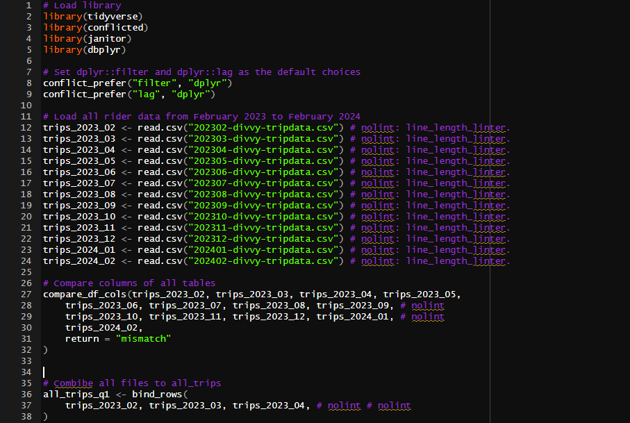 R Code Analysis